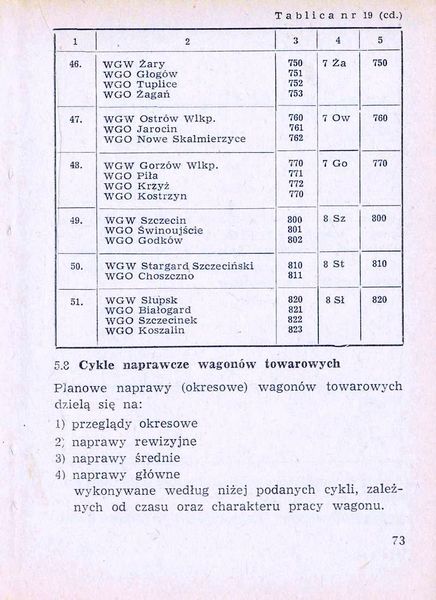 Plik:Num wag 1975 073.jpg