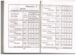 1987 SRJP BKD 016.jpg