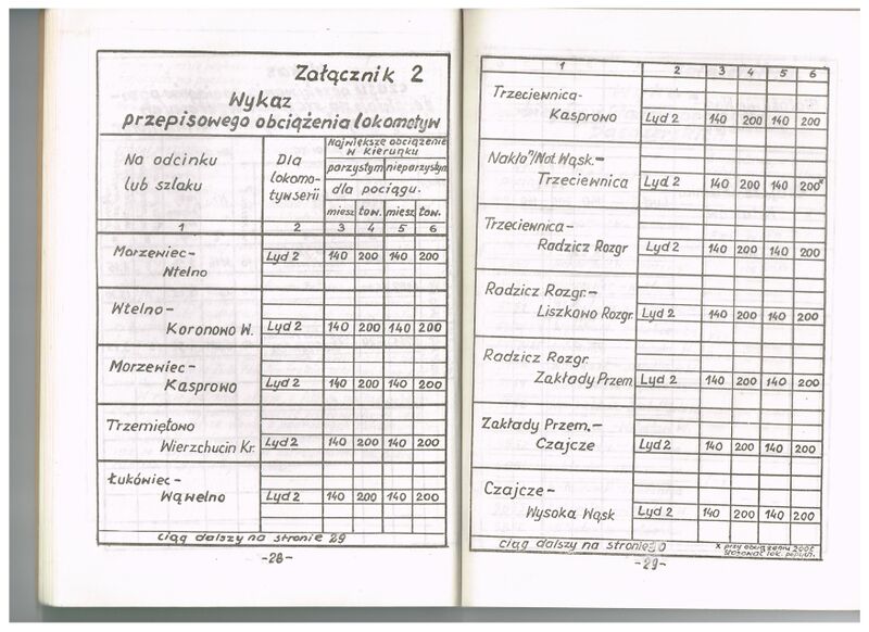 Plik:1987 SRJP BKD 016.jpg