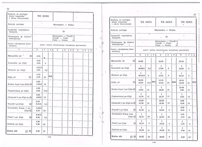 Plik:1972 OEKD 15.jpg