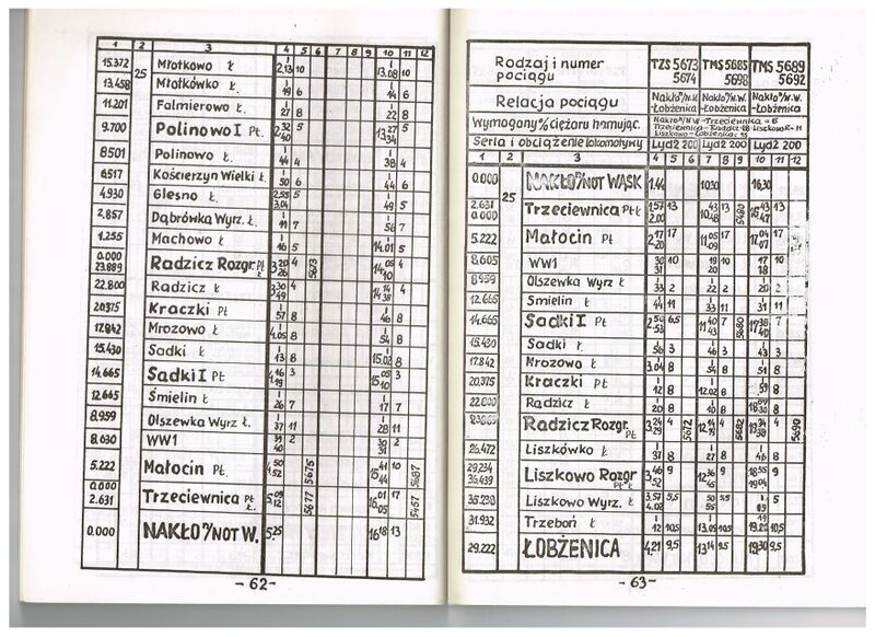 Plik:1987 SRJP BKD 033.jpg