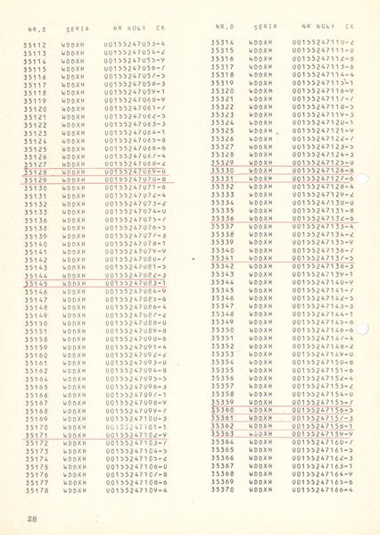 Plik:Wykaz 750mm 28.jpg