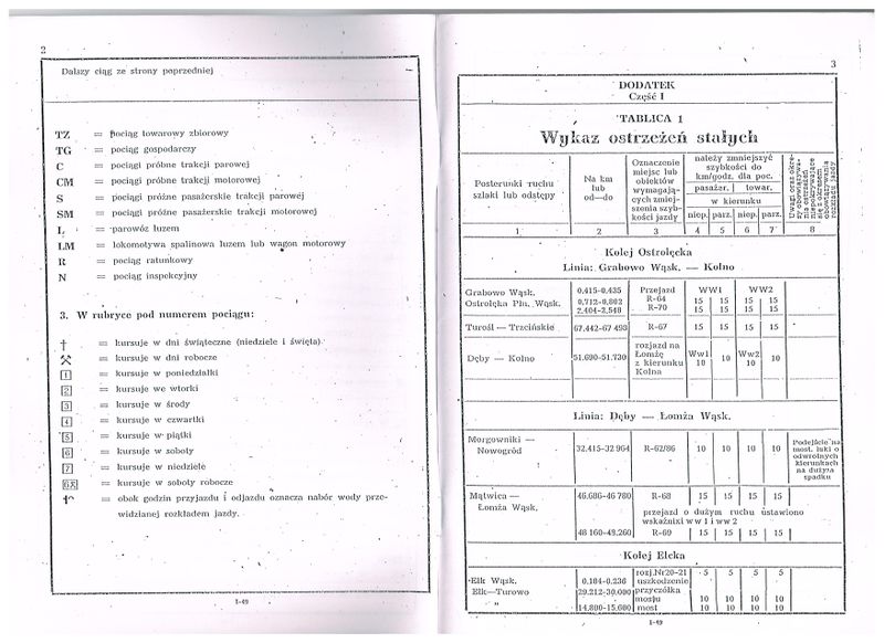 Plik:1972 OEKD 03.jpg