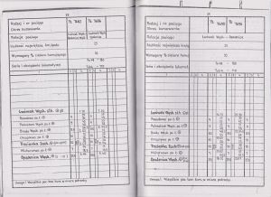 1966 SRJP Opalenicka KD 21.jpeg