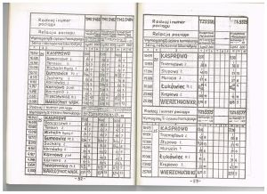 1987 SRJP BKD 028.jpg