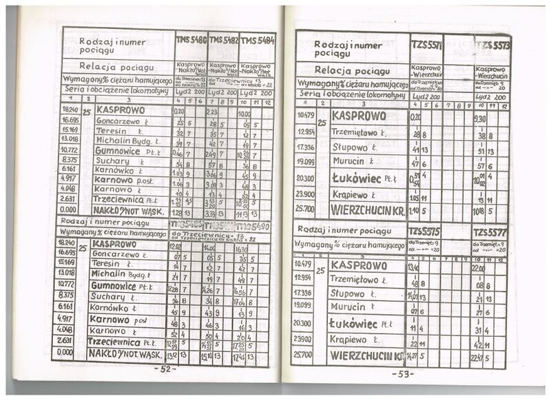 Plik:1987 SRJP BKD 028.jpg