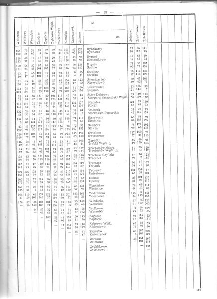 Plik:Wwot118 pom.jpg