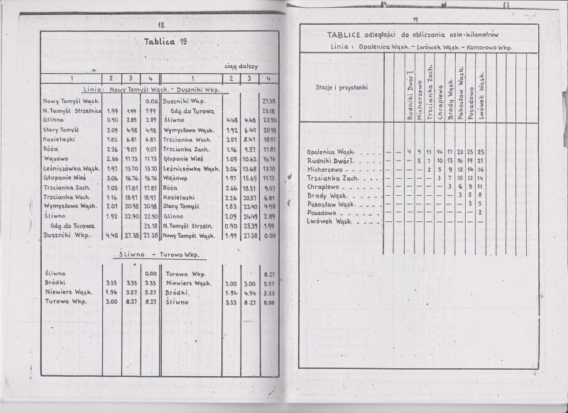 Plik:1966 SRJP Opalenicka KD 11.jpeg