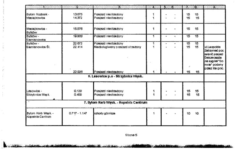 Plik:Wosgkw96-7.jpg