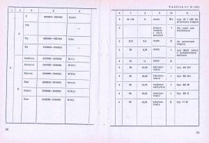 Num wag 1975 058-59.jpg