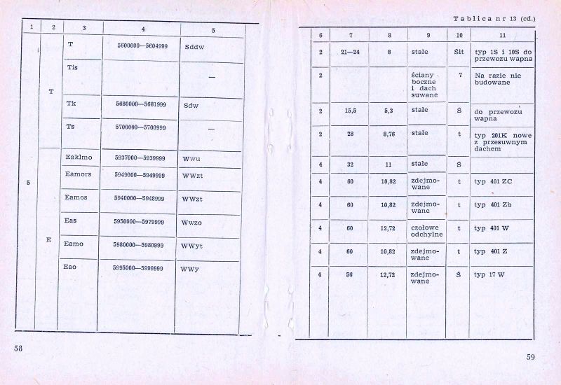 Plik:Num wag 1975 058-59.jpg