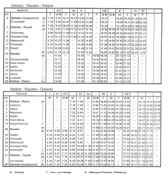 Plik:RozkładGliwiceRacibórz1927.jpg