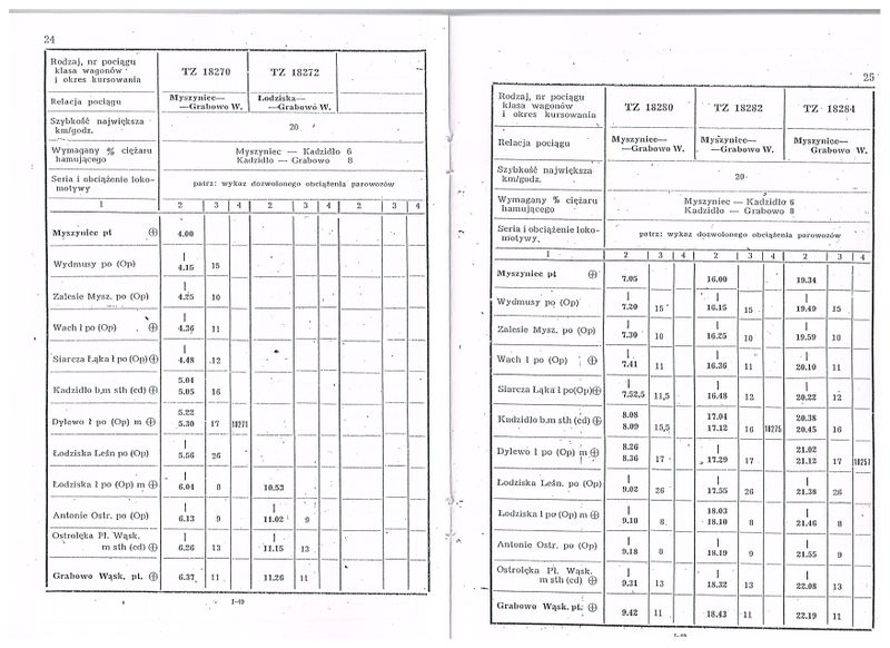 Plik:1972 OEKD 14.jpg