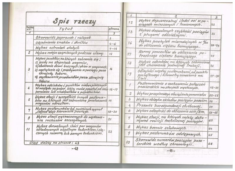 Plik:1987 SRJP BKD 023.jpg