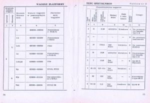 Num wag 1975 054-55.jpg