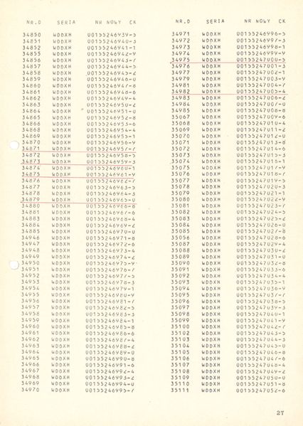 Plik:Wykaz 750mm 27.jpg