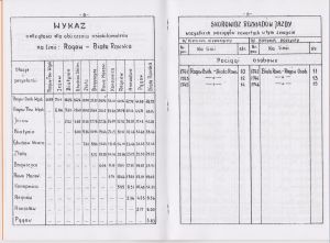 1950 SRJP Rogów 6.jpeg