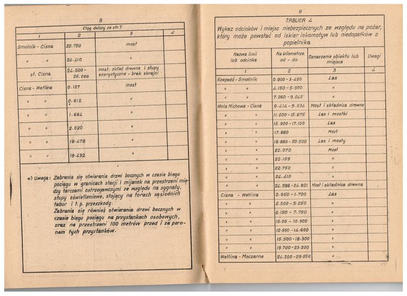 Plik:1963 BKL 06.jpg