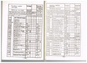 1987 SRJP BKD 036.jpg