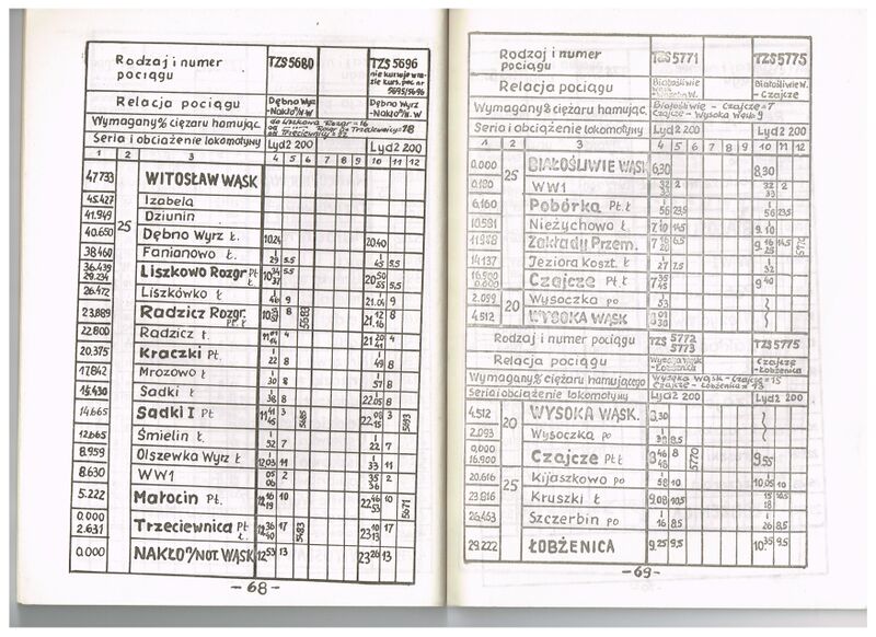 Plik:1987 SRJP BKD 036.jpg
