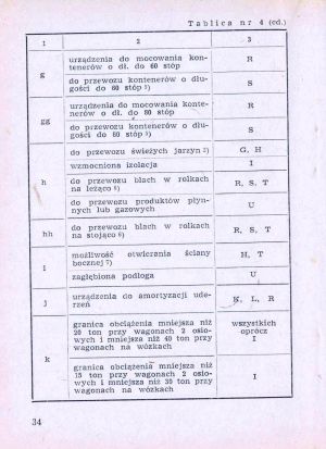 Num wag 1975 034.jpg