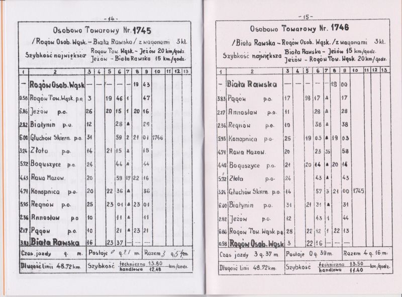 Plik:1950 SRJP Rogów 9.jpeg