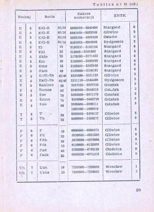 Num wag 1975 089.jpg