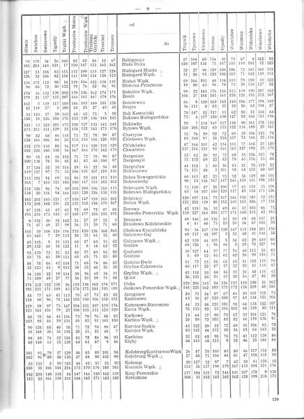 Plik:Wwot108 pom.jpg