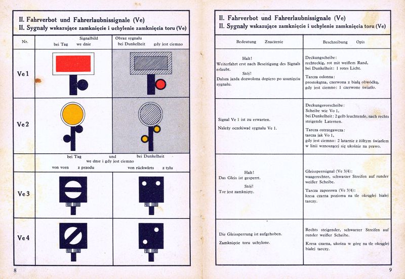 Plik:Podr Sygn 1942 08-09.jpg