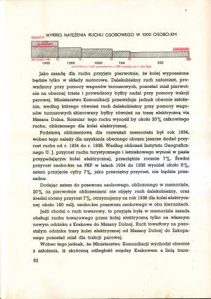 Kol Elektr KG-Zp 52.jpg