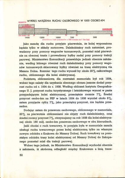 Plik:Kol Elektr KG-Zp 52.jpg