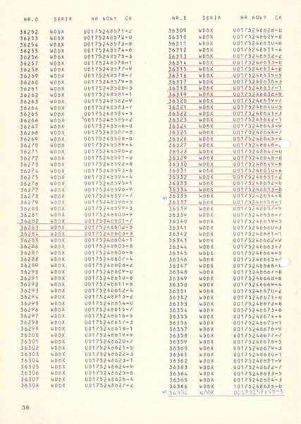 Plik:Wykaz 750mm 36.jpg