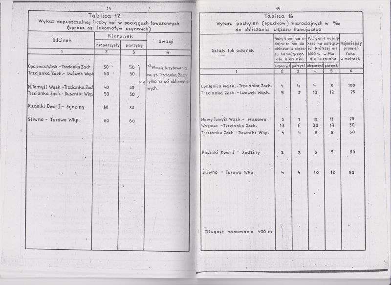 Plik:1966 SRJP Opalenicka KD 09.jpeg