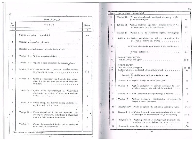 Plik:1972 OEKD 29.jpg