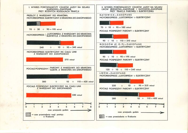 Plik:Kol Elektr KG-Zp 49.jpg