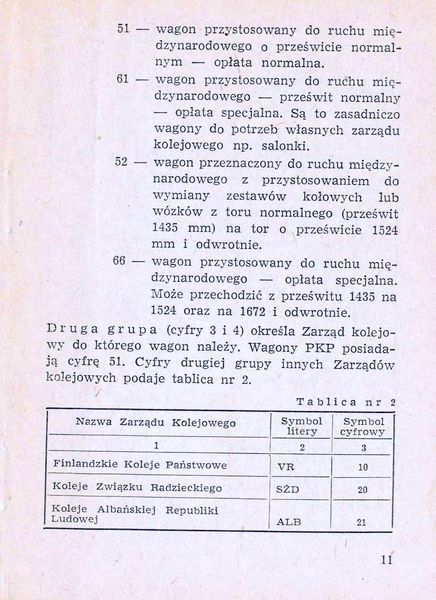 Plik:Num wag 1975 011.jpg