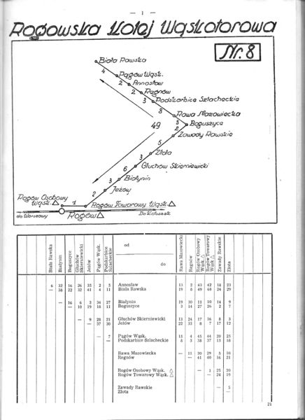 Plik:Wwot15 rog map.jpg