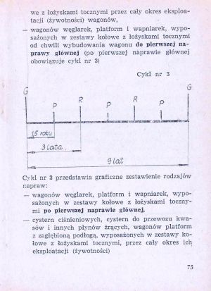 Num wag 1975 075.jpg