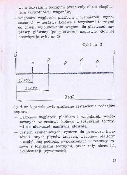 Plik:Num wag 1975 075.jpg