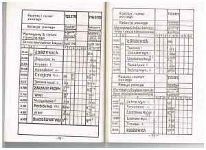 1987 SRJP BKD 038.jpg