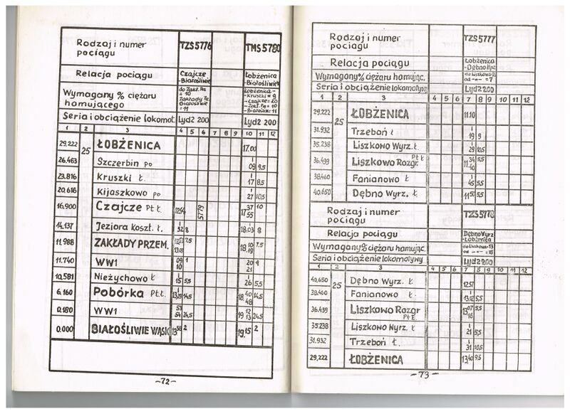 Plik:1987 SRJP BKD 038.jpg