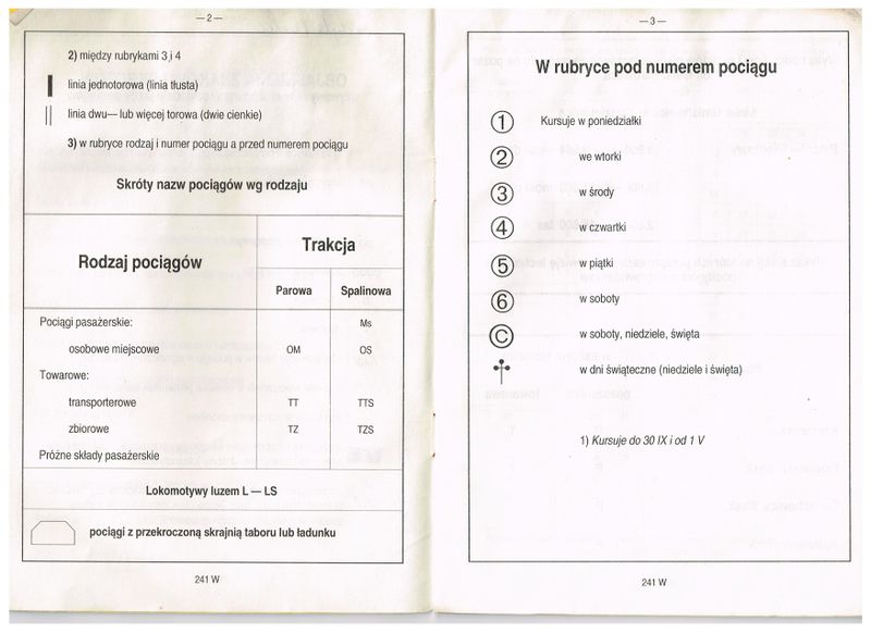 Plik:1995 WODKP KD 03.jpg