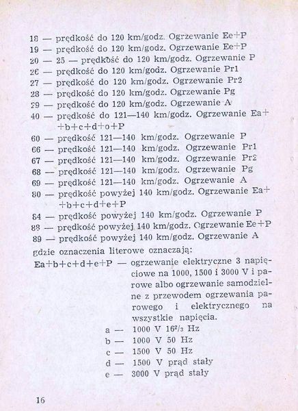 Plik:Num wag 1975 016.jpg