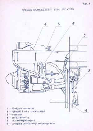 1979 Sprzeg UIC OSZD 19.jpg