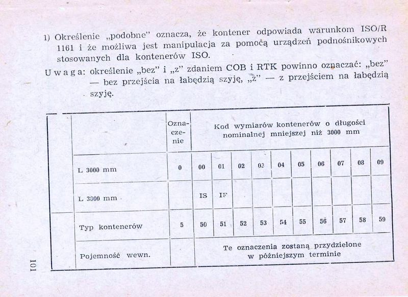 Plik:Num wag 1975 101.jpg