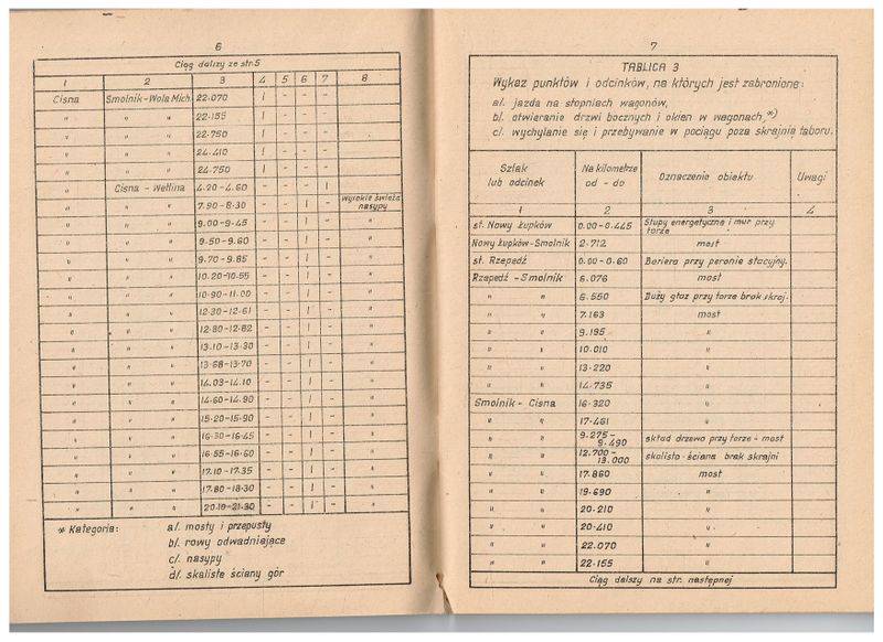 Plik:1963 BKL 05.jpg