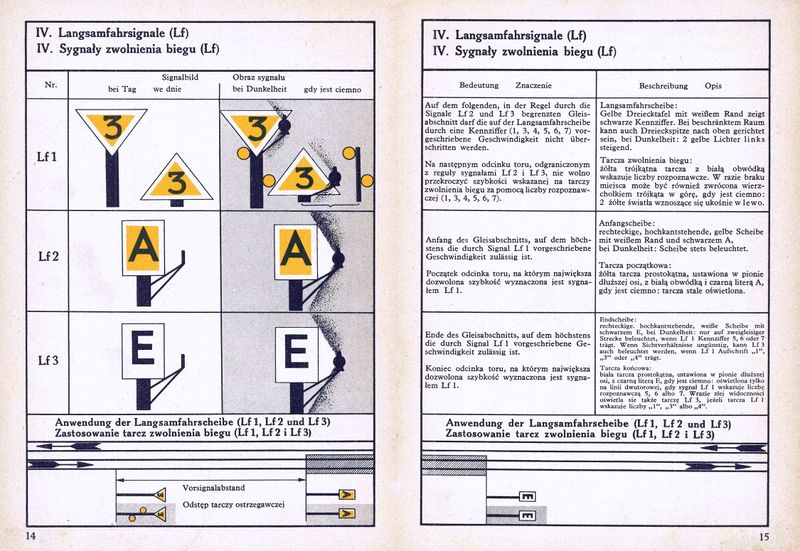 Plik:Podr Sygn 1942 14-15.jpg