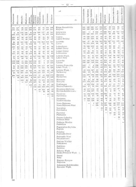 Plik:Wwot111 pom.jpg