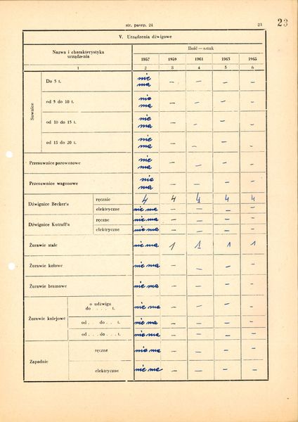 Plik:Paszport Nasielsk 23.jpg