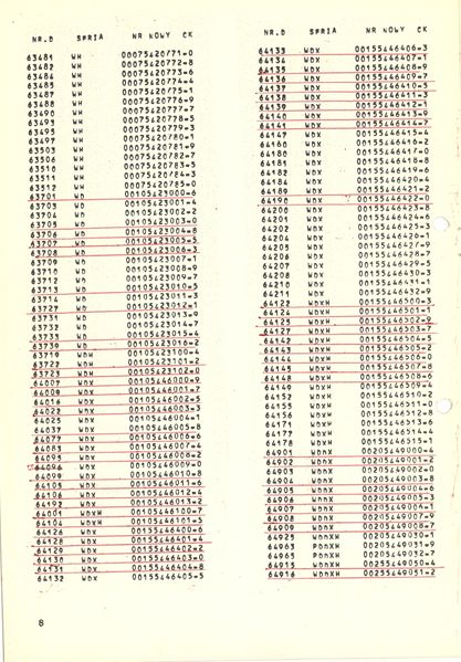 Plik:Wykaz 1000mm 08.jpg